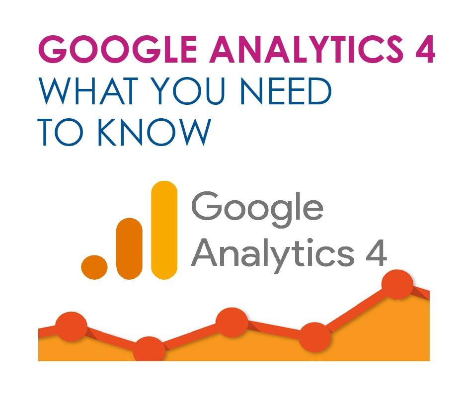 Google Analytics 4 - Digital Education Series
